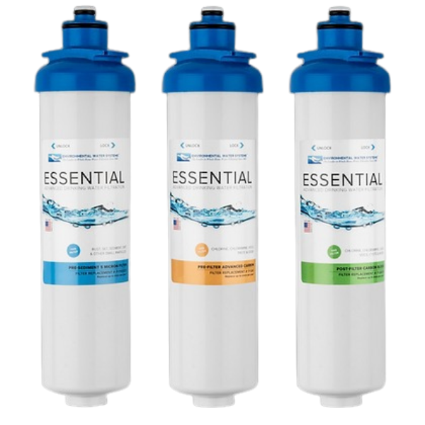 DWS Filter Replacement Set